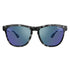 View of front of sunglasses