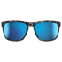 View of front of sunglasses