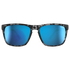 View of front of sunglasses